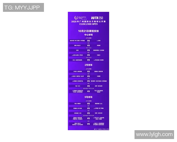 广州网球队在欧锦赛中的技术表现分析与点评