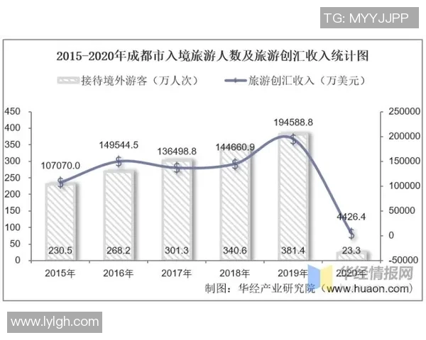 成都排球队力量表现的全面数据分析与深度解读