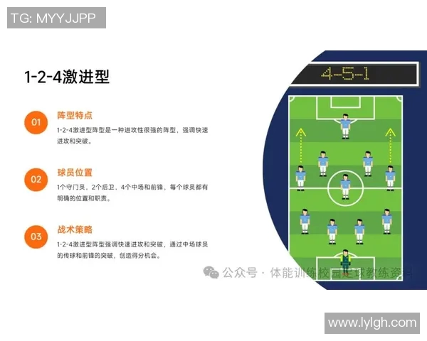 成都足球队进攻战术解析与球员表现全面分析