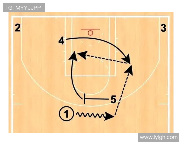 深圳篮球队反击战术深度解析与成功秘诀探讨